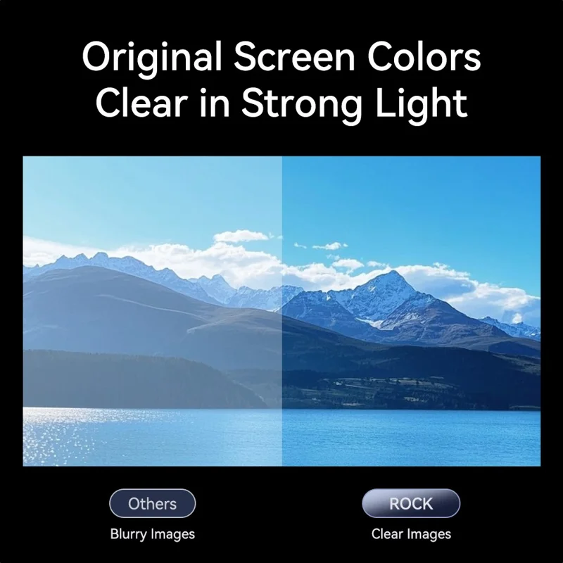 ROCK for iPhone 18 Pro Max Privacy Screen Protector 28° Anti-Peep High Aluminium-silicon Glass Full Coverage Anti-Scratch Film