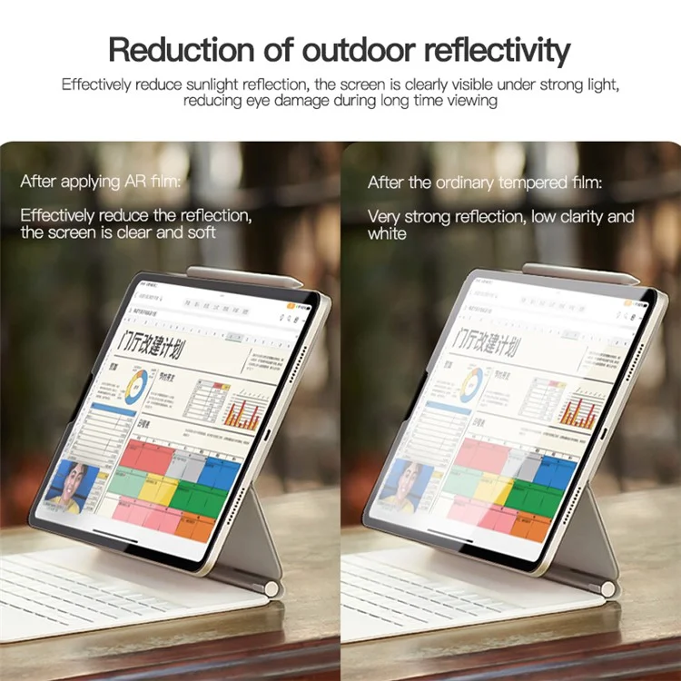 Para iPad Pro 12.9 (2018) / (2020) / (2021) / (2022) Protetor de Tela AR Ultralimpo, Anti-reflexo, Anti-raios Azuis, Película de Tela PET