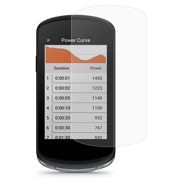 Per Garmin Edge 1040 Solar Pellicola Protettiva Schermo Morbida PET Anti-Graffio Alta Definizione