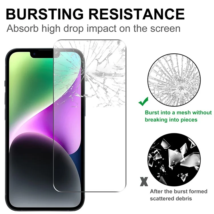 For iPhone 15 Clear Tempered Glass Screen Protector Anti-explosion Film + Camera Lens Protector