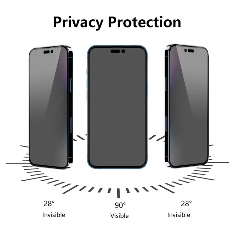 ENKAY HAT PRINCE 5Pcs for iPhone 15 Protecteur d'écran en verre trempé anti-reflet anti-espion de 28 degrés