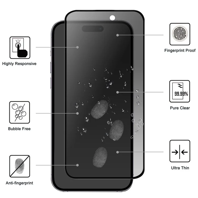 Anti-spy Phone Screen Protector for iPhone 15 Pro Max , 2.5D Arc Edge Anti-explosion Tempered Glass Film
