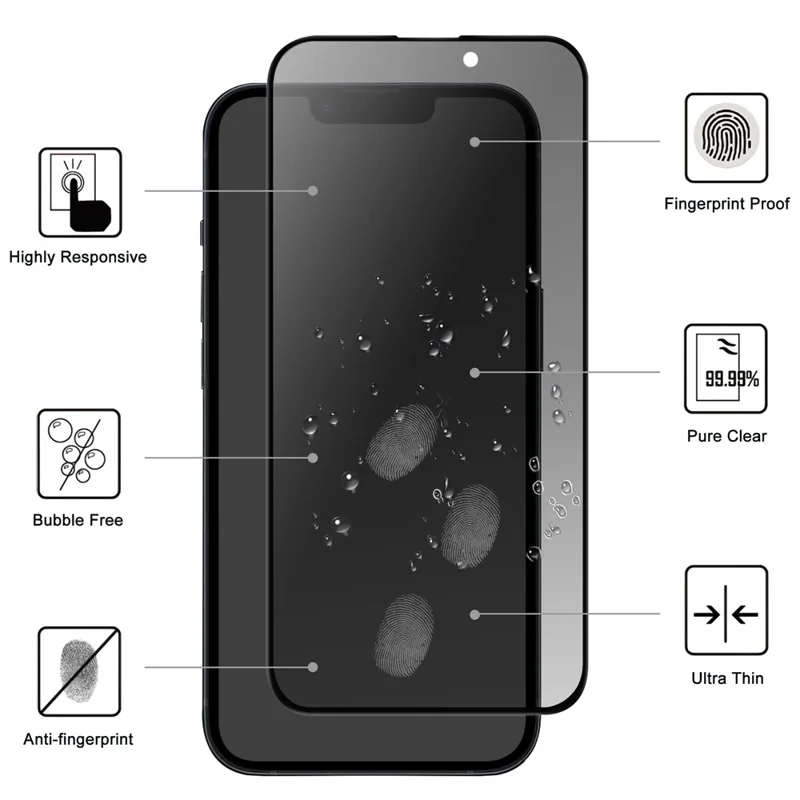 Protector de pantalla antiespia de protección de privacidad para iPhone 15, película de vidrio templado de borde con arco de 2.5D