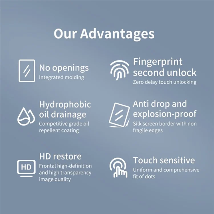 For Google Pixel 7 Pro 5G Side Glue Full Screen Protector Scratch-Resistant Curved HD Clear Tempered Glass Film