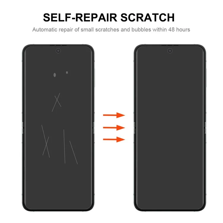 ENKAY HAT PRINCE Para Samsung Galaxy Z Flip5 5G 1 Conjunto Protetor de Tela Completo 4 em 1 Adesivo Total Frente Traseira Filme TPE+PET+TPU