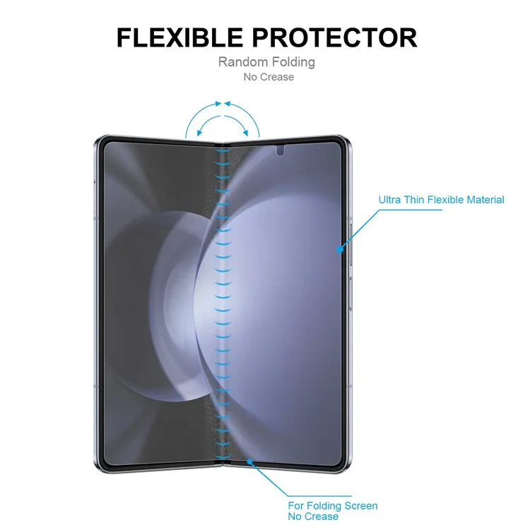 ENKAY HAT PRINCE 1 Set Screen Protector per Samsung Galaxy Z Fold5 5G 4-in-1 Full Glue Front Back TPE+PET+TPU Full Cover Film
