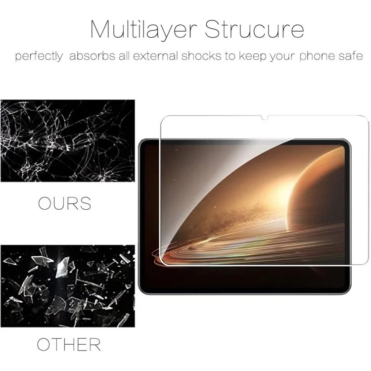 For Oppo Pad 2 Tempered Glass 2.5D Straight Edge Full Cover Tablet Screen Protector