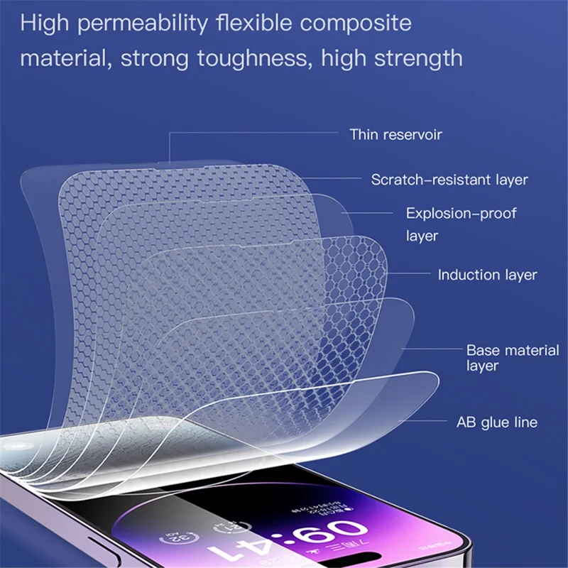 TOTU AB-074 Zero Induction Series for iPhone 14 Pro Full Screen Protector Tempered Glass Matte Screen Film