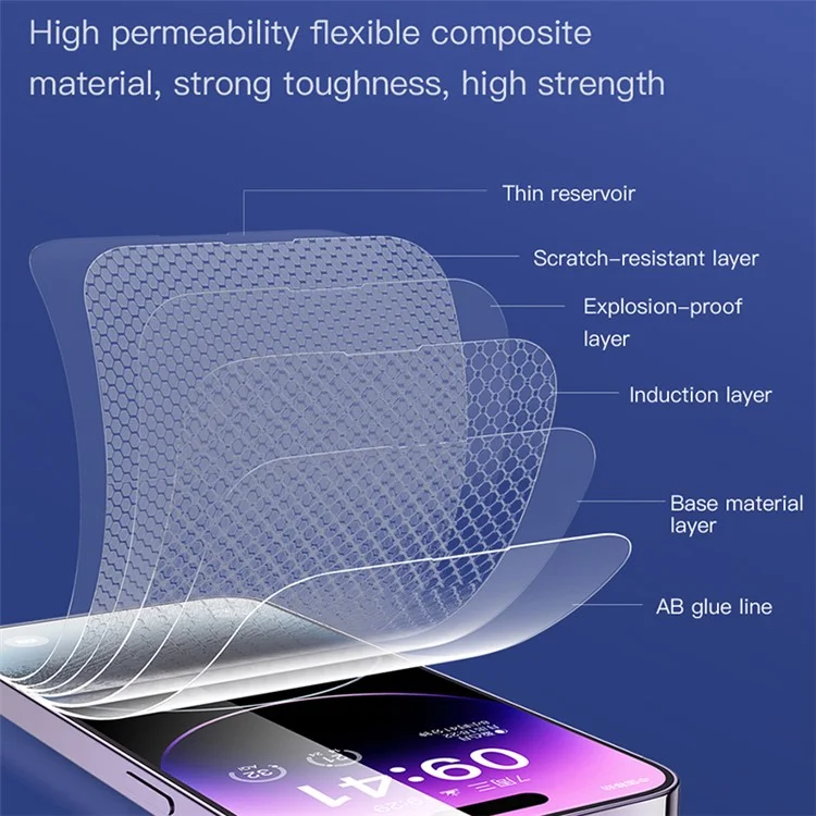 TOTU AB-074 Série Zéro Induction pour iPhone 14 Pro Protecteur d'écran plein écran en verre trempé HD transparent