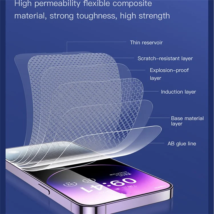 TOTU AB-074 Zero Induction Series für iPhone 13 Pro Max / 14 Plus mattierte gehärtetes Glas Vollbildschirmschutz
