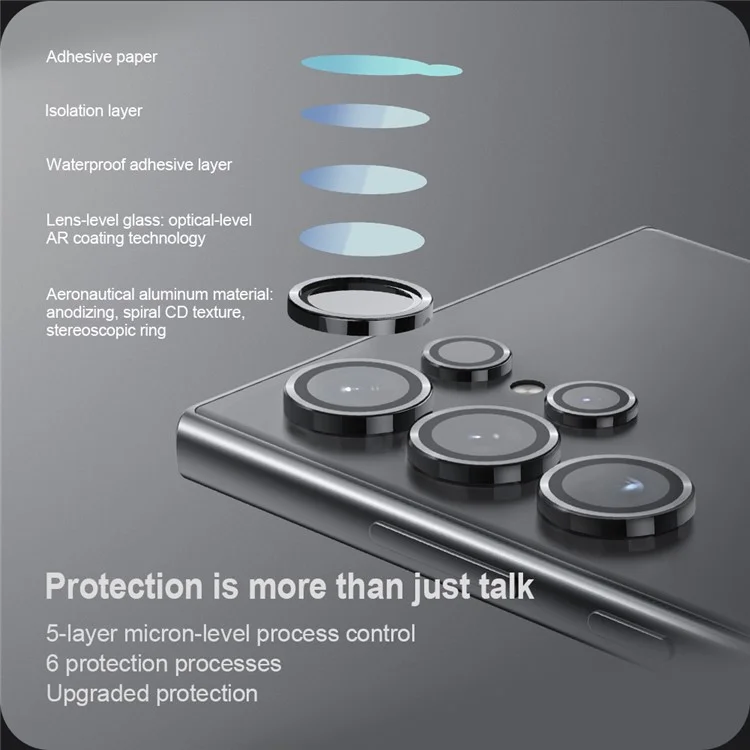 Nillkin 1 Conjunto Para Samsung Galaxy S24 Ultra Camera Lens Protector Clear Ring Brow Lens Trow Lens Film