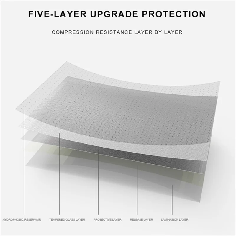 MOCOLO For Xiaomi Redmi Note 13 5G Full Screen Protector High-Definition Tempered Glass Silk Printing Film - Black