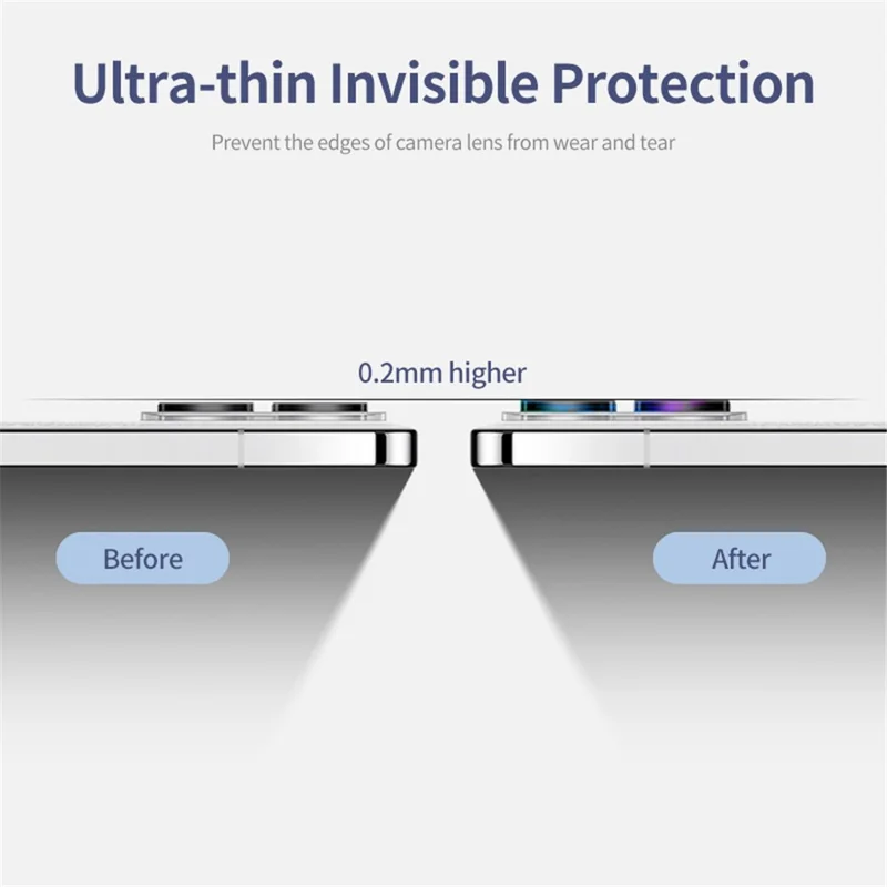 ENKAY HAT PRINCE Per Xiaomi Mix Fold 3 5G Protezione Obiettivo Singola Lente Vetro Temperato con Bordo in Lega di Alluminio - Nero