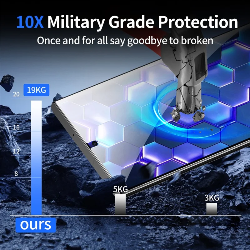 3Pcs Screen Protector for Samsung Galaxy S23+ Fingerprint Unlock Screen Film with 2Pcs Camera Lens Protector