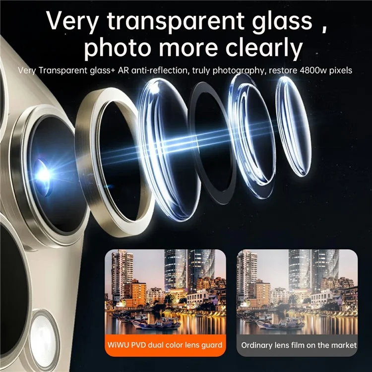 WIWU LG-004 1 Set For iPhone 15 Pro AR Tempered Glass PVD Aluminum Alloy Frame Lens Protector - Silver