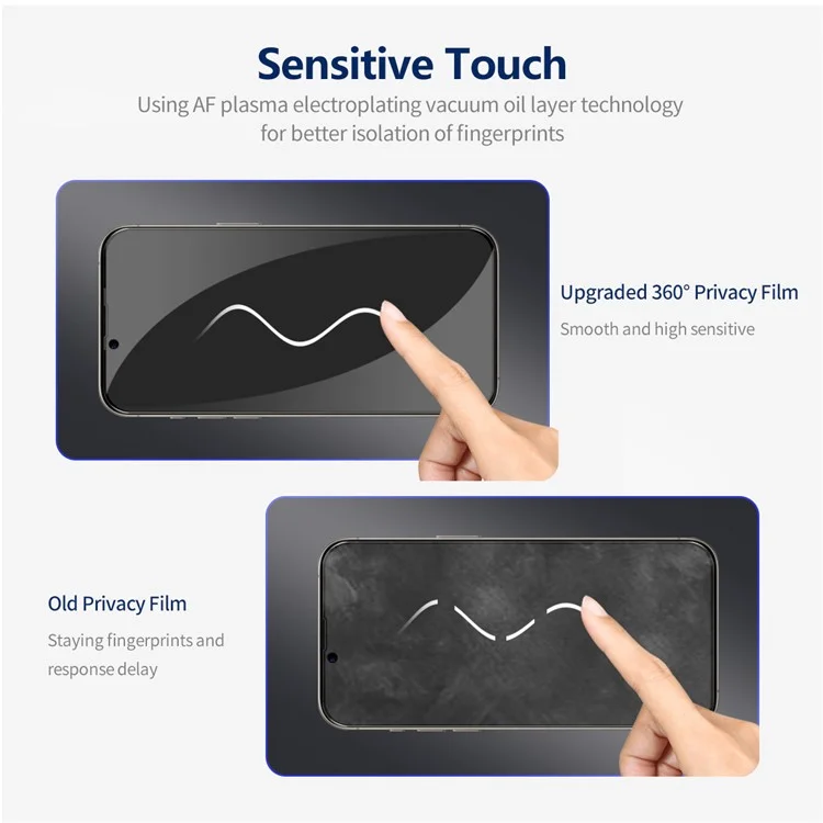 ENKAY HAT PRINCE 5Pcs For iPhone 14 Plus Anti-Spy Screen Protector Anti-explosion Full Cover Film