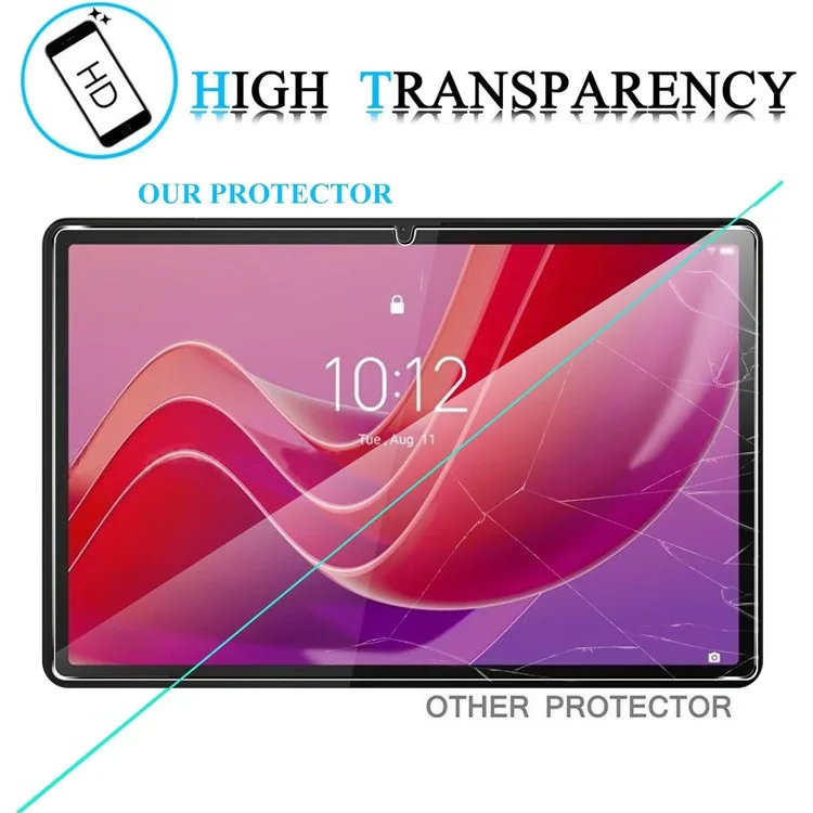 2pcs Para la Pestaña Lenovo M11 (xiaoxin Almohadilla 11 2024) Protector de Pantalla Vidrio Templado 2.5D Película de la Tableta Película