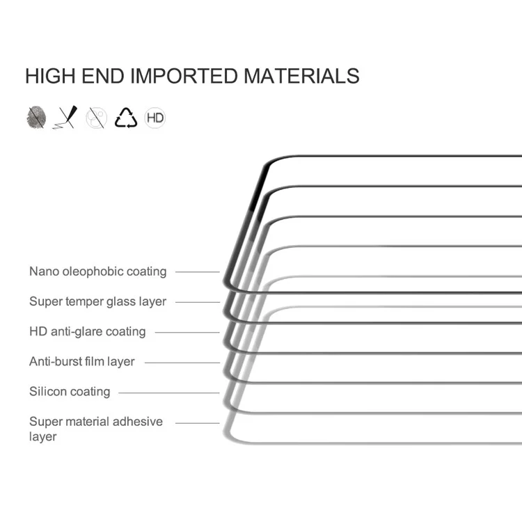 Nillkin Cp+pro Para Xiaomi Redmi K70E 5G / Poco X6 Pro 5G Película 9H Protector de Pantalla Anti-explosión