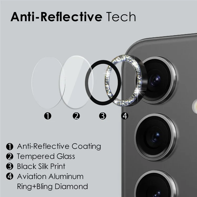 NORTHJO Pour Samsung Galaxy S24+ 1 Set Protecteur d'objectif de caméra Brillant Anneau métallique Ultra Clear Lens Film - Noir