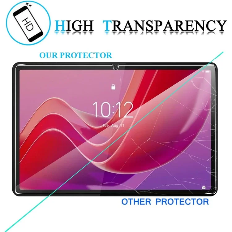 Per Lenovo Tab M11 / Xiaoxin Pad 11 Schermo 2024 Protezione Schermo Pellicola di Vetro Temperato Anti-Esplosione Bordo Arcuato