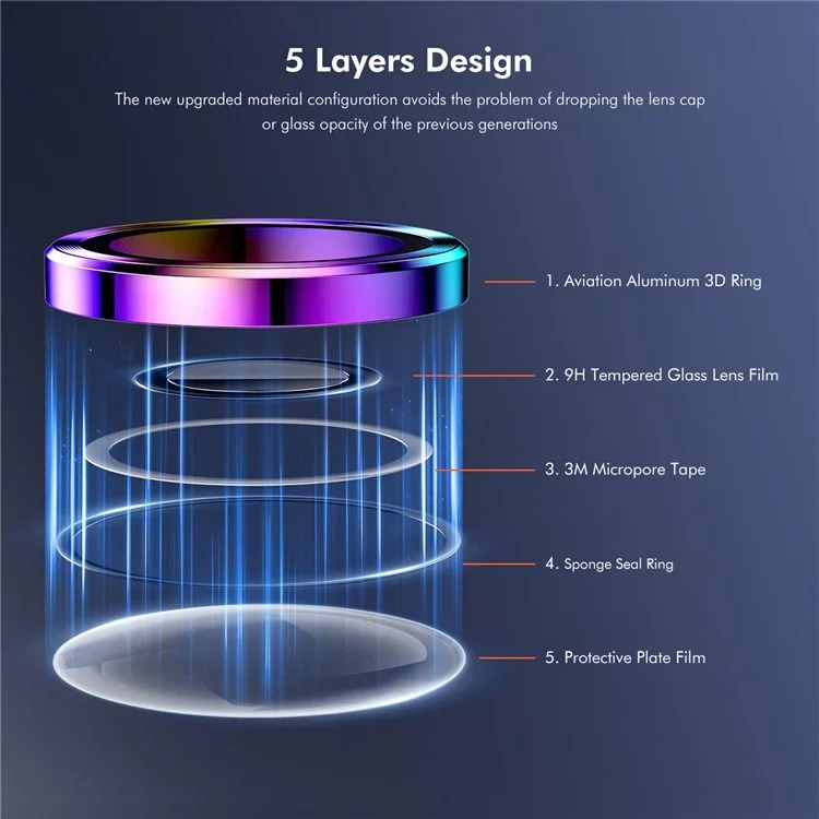 ENKAY HAT PRINCE For iPhone 14 / 14 Plus Camera Lens Protector AR Clear Anti-glare Lens Film Metal Ring Lens Guard - Multi-color