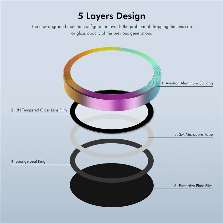 ENKAY HAT PRINCE For Xiaomi Redmi Note 13 Pro 5G/Poco X6 5G Camera Lens Film Metal Ring Lens Protector - Blue
