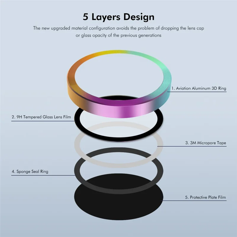 ENKAY HAT PRINCE For Xiaomi Redmi Note 13 Pro 5G/Poco X6 5G Camera Lens Film Metal Ring Lens Protector - Black