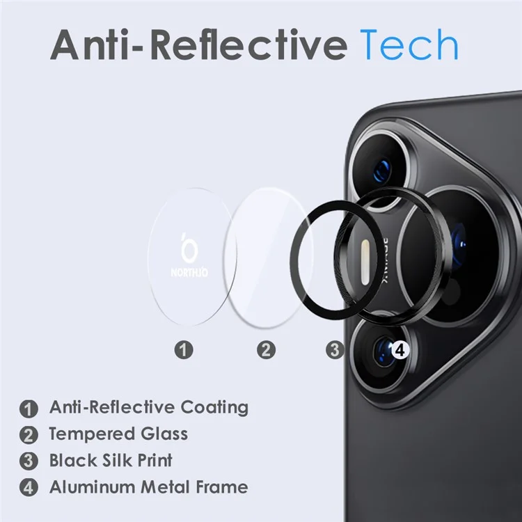 NORTHJO 1 Set For Huawei Pura 70 Pro / 70 Pro+ Camera Lens Flim+Tempered Glass+Metal Ring Lens Protector - Black