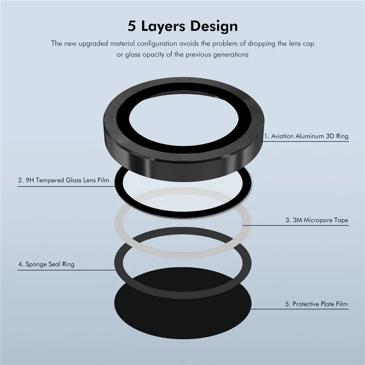 ENKAY HAT PRINCE For OnePlus Nord 3 5G / Ace 2V 1 Set Camera Lens Protector Tempered Glass Film with Metal Ring - Black