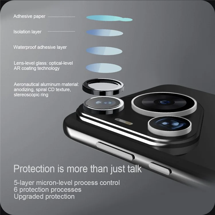 NILLKIN 1 Set For Huawei Pura 70 Pro / 70 Pro+ Camera Lens Protector Clear Rear Lens Film