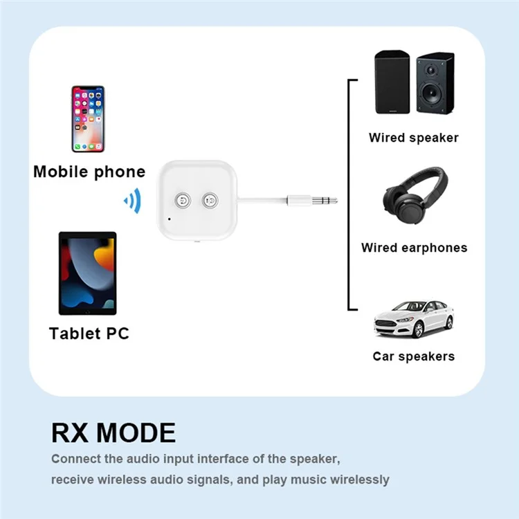 ZF-361 Bluetooth 5.3 Sender-Empfänger für AirPods 2 Kopfhörer, kabelloser Audioadapter