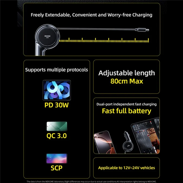WEKOME WP-C50 Car Charger 60W Dual USB-C Port Fast Charging Adapter with 0.8m Retractable Cable - Black