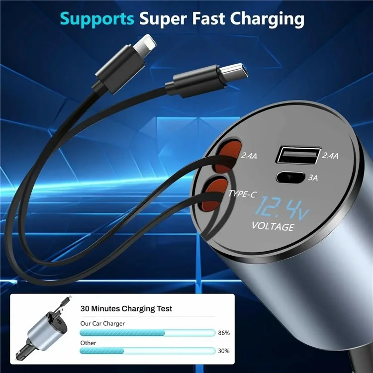 Chargeur allume-cigare PT-19 100W Adaptateur de charge rapide avec câbles rétractables iP / Type C
