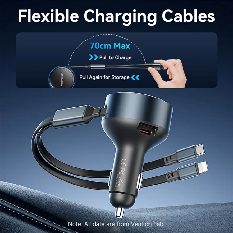 VENTION FFOB0 PD 30W Fast Charging Car Charger with Built In Type C  /  iP Cables for 12V-24V Vehicle