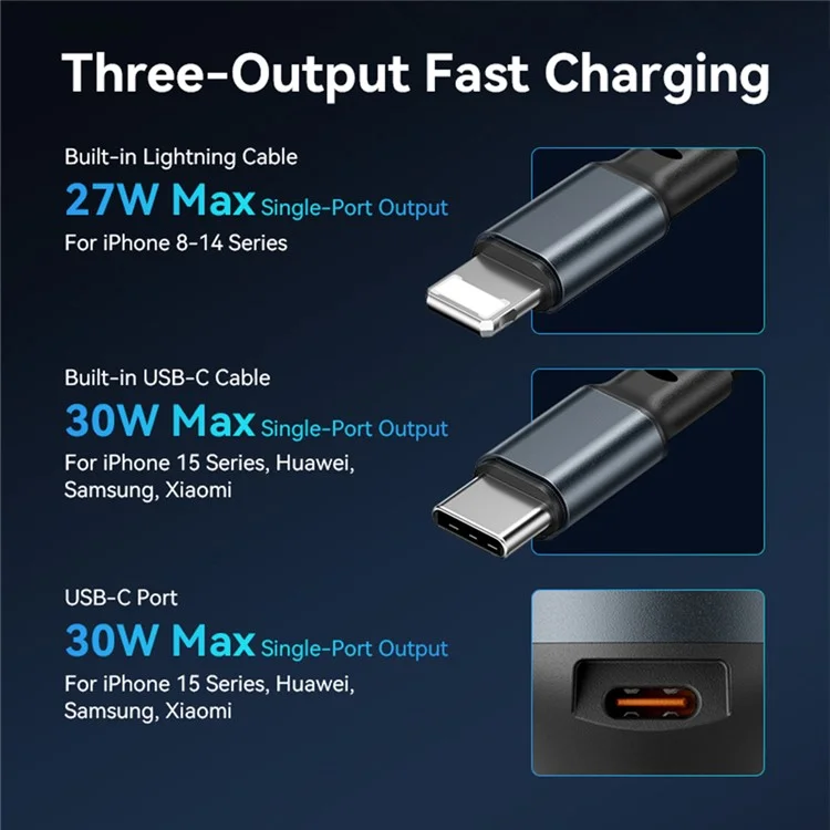 VENTION FFOB0 PD 30W Fast Charging Car Charger with Built In Type C  /  iP Cables for 12V-24V Vehicle