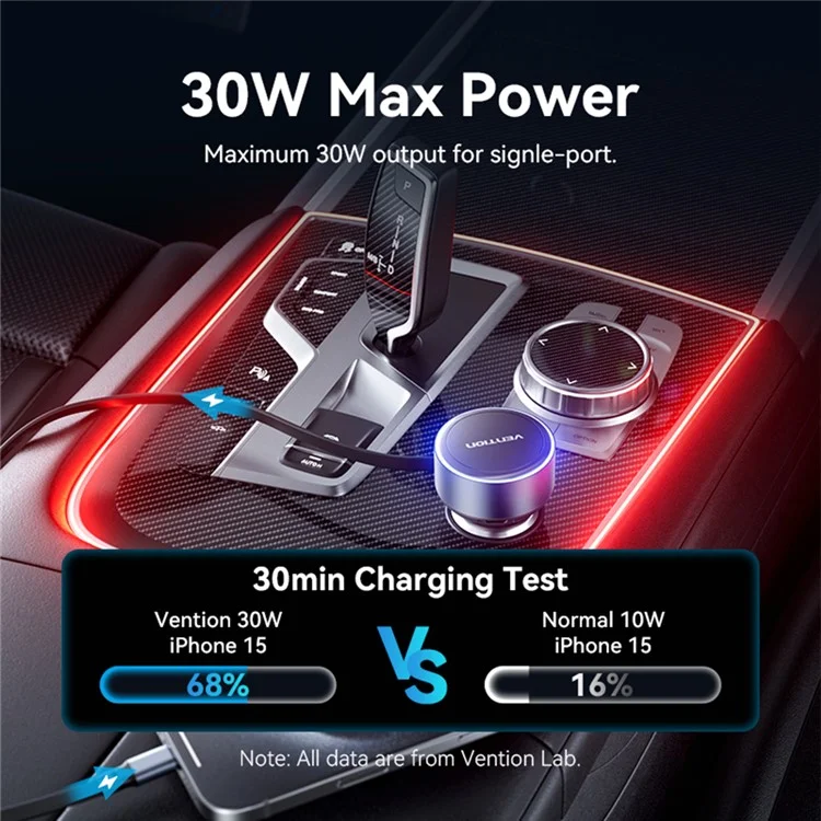 VENTION FFOB0 PD 30W Fast Charging Car Charger with Built In Type C  /  iP Cables for 12V-24V Vehicle