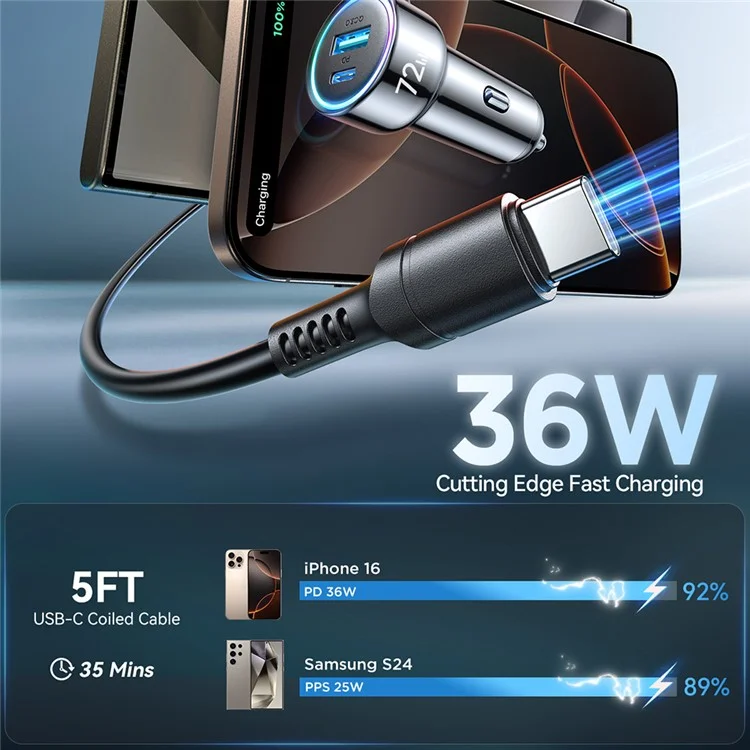 JOYROOM CL07 3 in 1 Car Charger 72W Fast Charging with Built-In Type-C Spring Cable