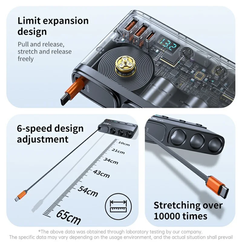 C35L 3 in 1 Cigarette Lighter Adapter Voltage Display 228W Fast Charging Car Charger with Retractable Cable