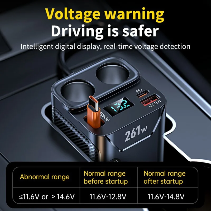 261W Car Charger Dual Cigarette Lighter Socket For 7 Devices PD Fast Charging with Retractable Type-C Cable