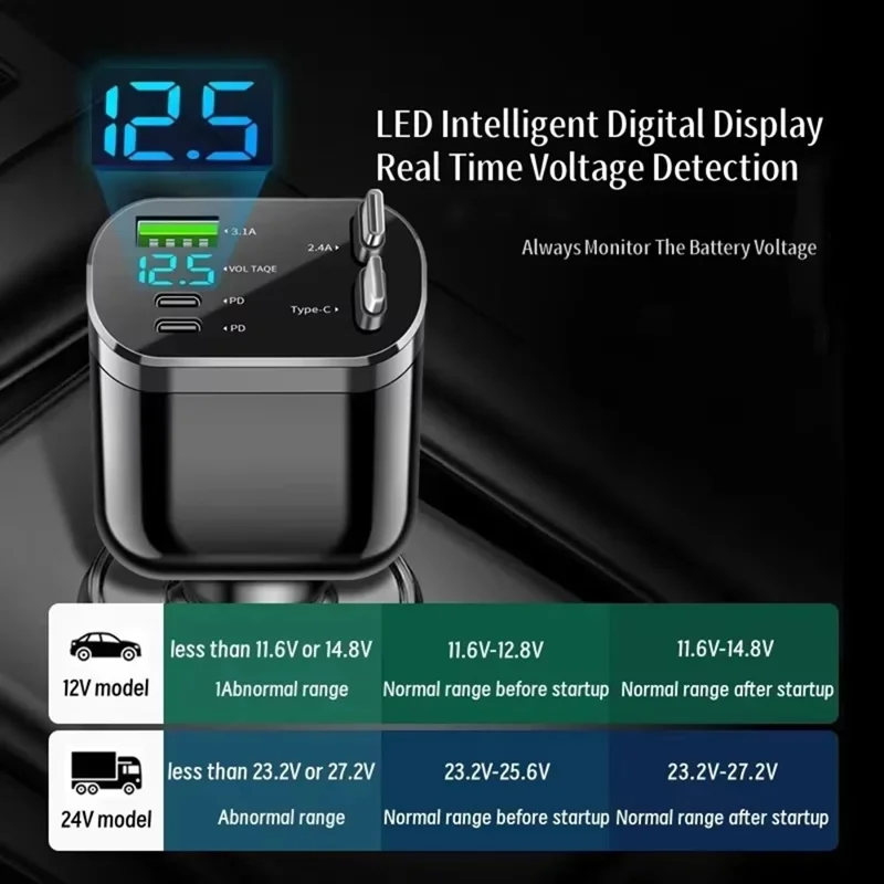 M4 5 in 1 Car Charger USB + 2 Type-C Fast Charging Digital Display Adapter with 8-Pin + Type-C Retractable Cable
