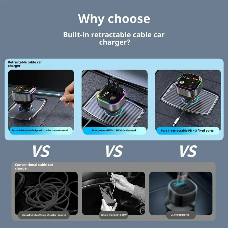 GE03 Voltage Display Car Charger with Retractable Cable and Ambient Light PD 65W Fast Charging Adapter