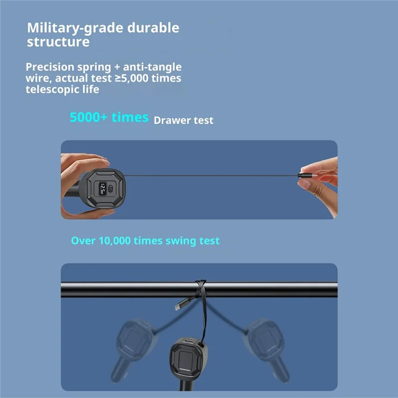 GE10 Voltage Display Car Charger with Retractable Cable PD 65W Fast Charging Adapter Temperature Control Protection - Black