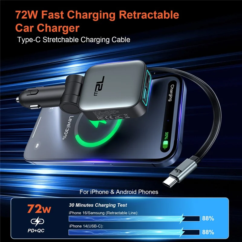 72W Car Charger Retractable Type-C Cable Design 3-in-1 Fast Charging Adapter with 80cm Built-in Cable for Vehicle - Grey