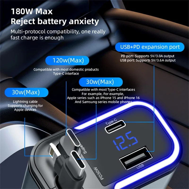 036 180W Car Charger 4-Port Fast Charging LED Display Cigarette Lighter Adapter with Retractable Type-C & iP (5-14) Cable