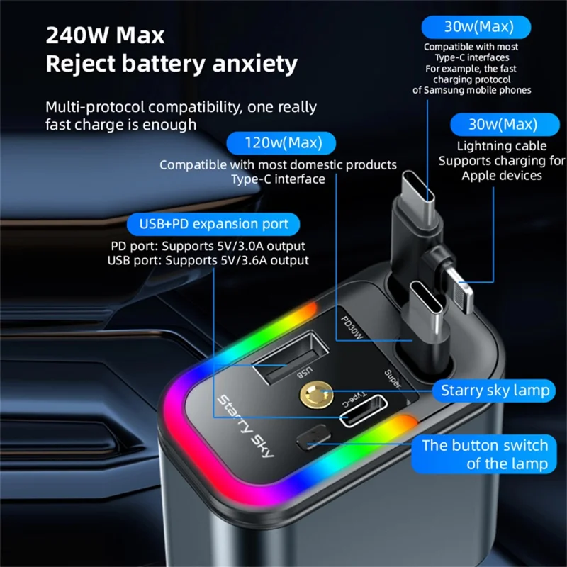 LC-039 5-in-1 Dual Retractable Cable Car Charger RGB Starry Sky Light USB-C iP (5-14) 120W Fast Charging Adapter