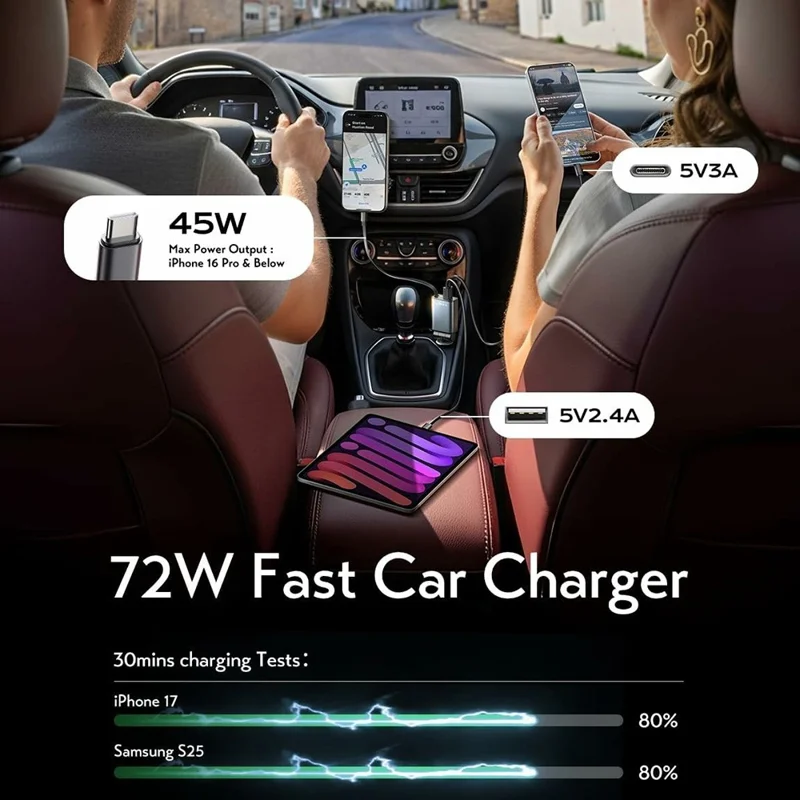 LISEN Car Charger 180 Degree Rotatable 30W PD Fast Charging Adapter with Retractable USB-C Cable for iPhone 17  /  16  /  15  /  Samsung S26