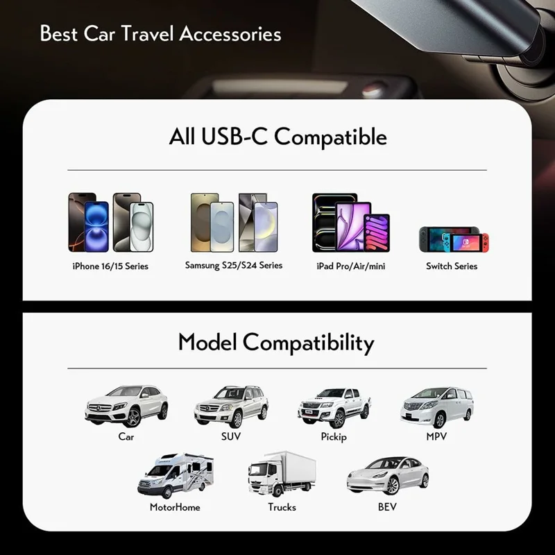 LISEN Car Charger 180 Degree Rotatable 30W PD Fast Charging Adapter with Retractable USB-C Cable for iPhone 17  /  16  /  15  /  Samsung S26
