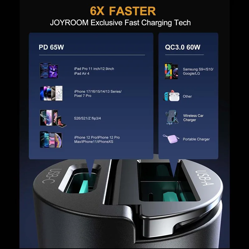 JOYROOM JR-CCN18 Adaptador de Carga Rápida PD 65W USB-A + USB-C Cargador para Coche de Doble Puerto - Negro