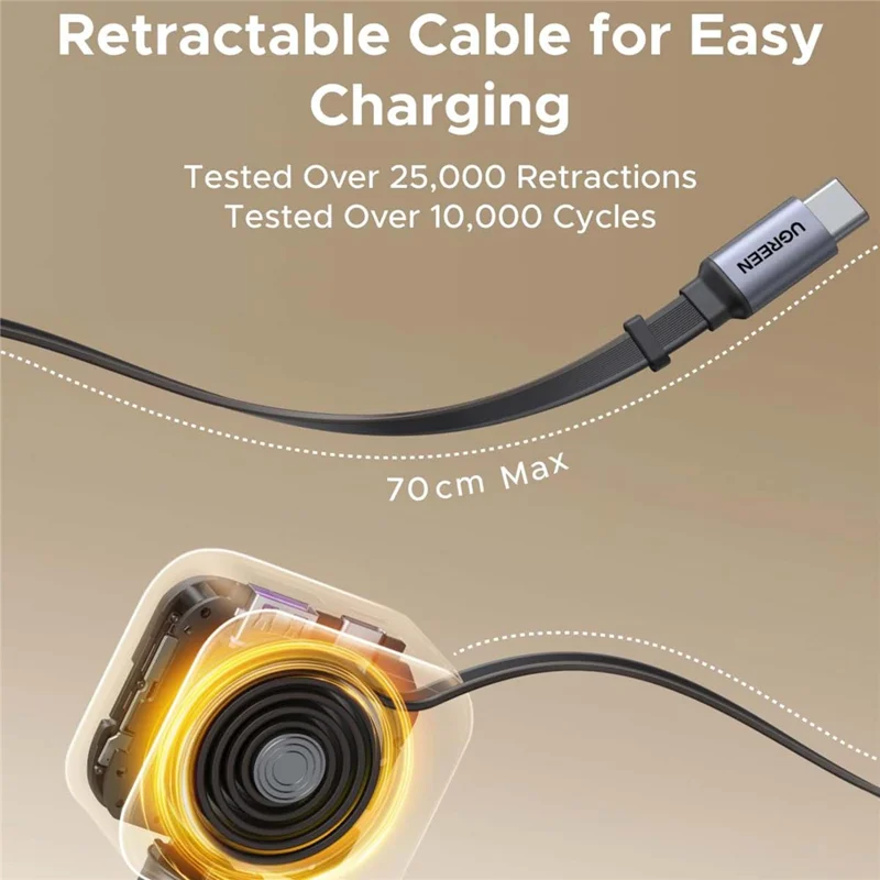 UGREEN 55910 USB-A + 2 USB-C 100W Fast Car Charger with 60W Retractable USB-C Cable for iPhone iPad MacBook