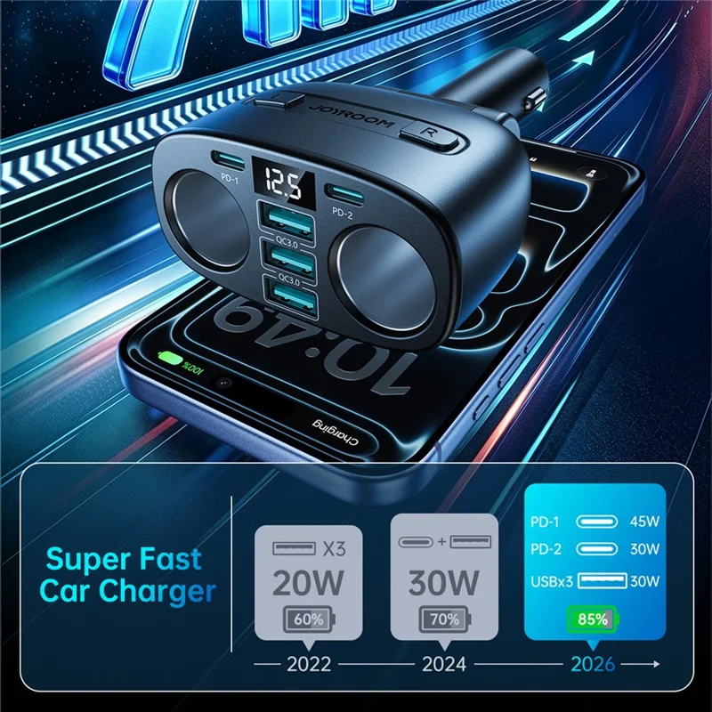 JOYROOM CL51 7-in-1 Auto-Ladegerät PD 45 W + QC 3.0 Zigarettenanzünder-Adapter für 12 V–24 V Fahrzeuge – Dunkelgrau